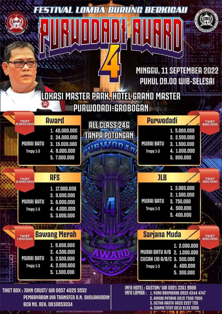 Brosur Launching Gantangan Pasopati Bird Center (15/08/2022)